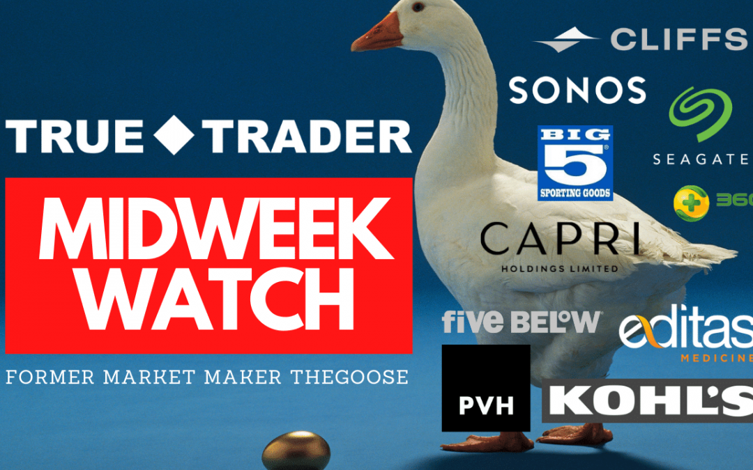 9/9 Midweek Watchlist – Let’s Finish this week strong!