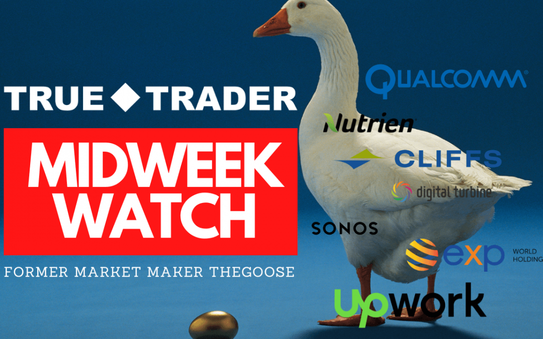 11/03 – Midweek Watch with Former Market Maker TheGoose – This Market is on Steroids!