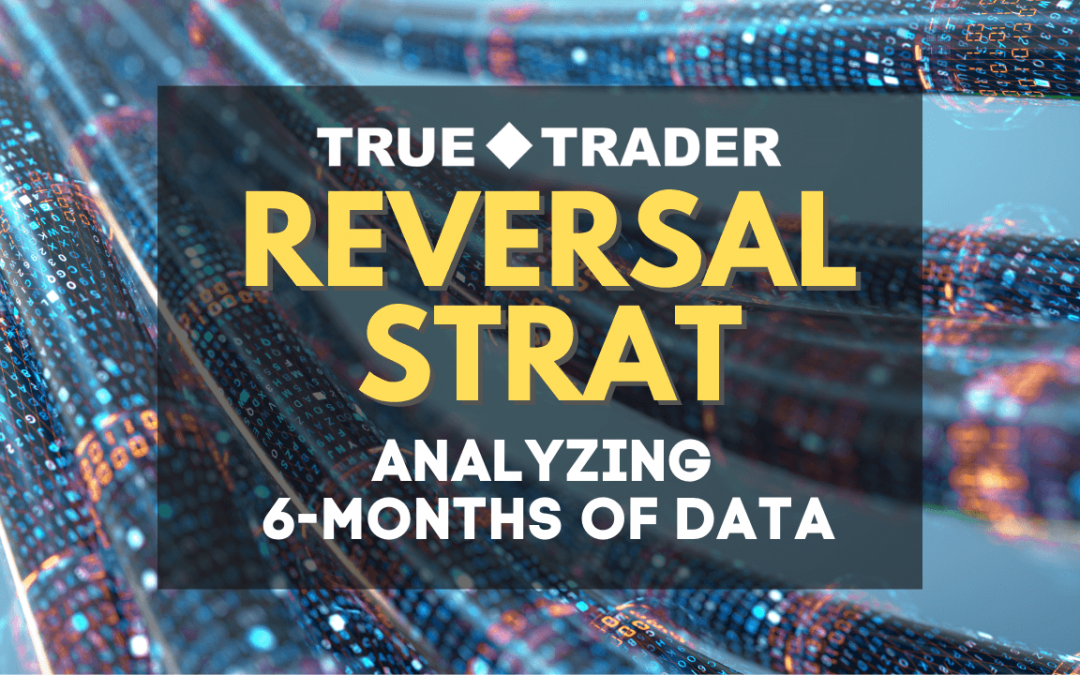 TT Strategy & Pivot Scanner Data Analysis