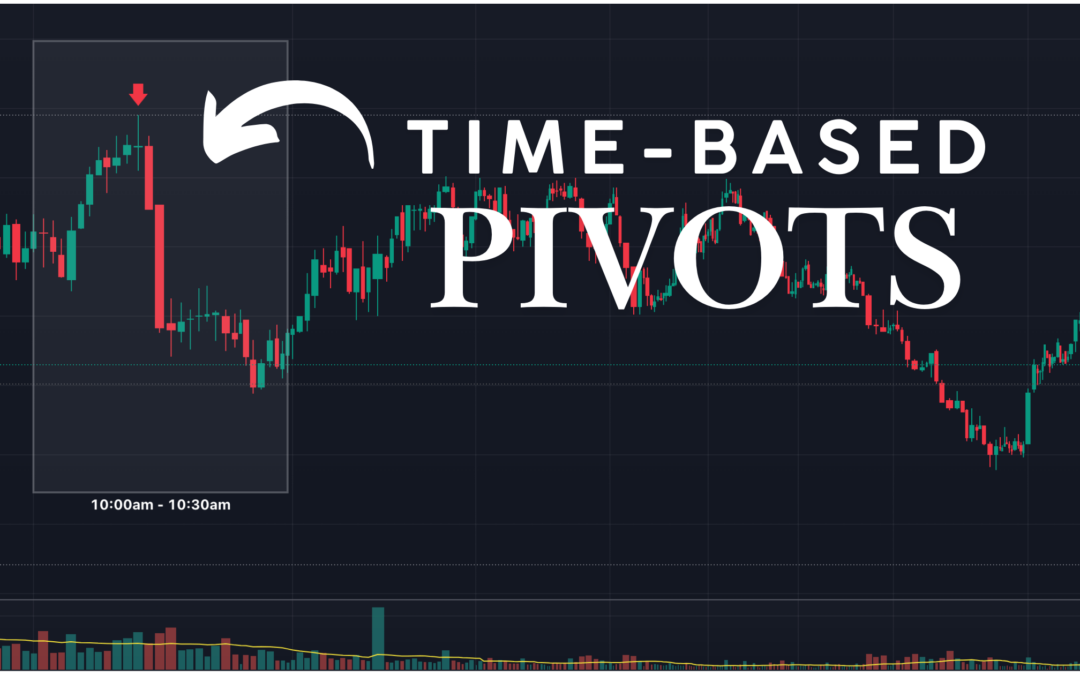 Time-Based Pivots